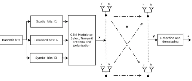 Fig. 1. 