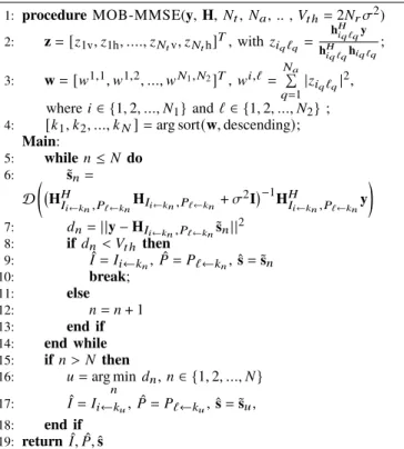 Table I shows the achieved computational complexity using the MOB-MMSE and the ML detectors