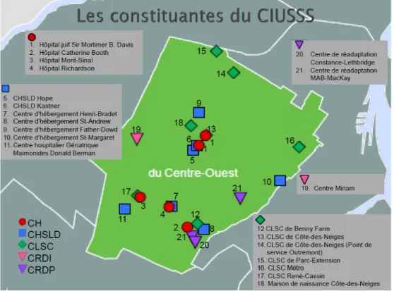 Figure 1: Constituants du CIUSSS CODIM (CIUSSS CODIM, 2016) 