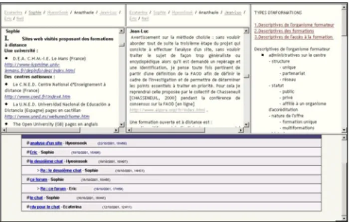 Figure 5. Copie d’écran de l’interface de travail de l’étape 2  Nous avons dans cette section présenté succinctement  l’activité mise en place et son instrumentation ; pour une  présentation plus détaillée du processus de conception  d’une ACCA et une mise
