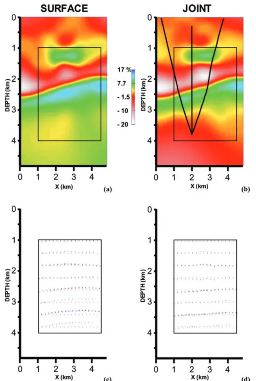 Figure 7. Difference obtained between exact and inverted velocity models through (a) surface tomography and (b) joint tomography