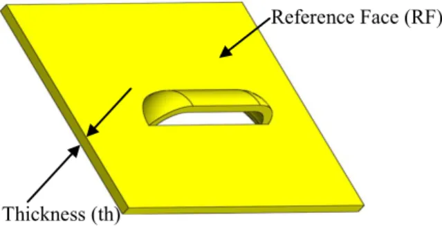 Fig. 1. Reference face and thickness of sheet metal part model
