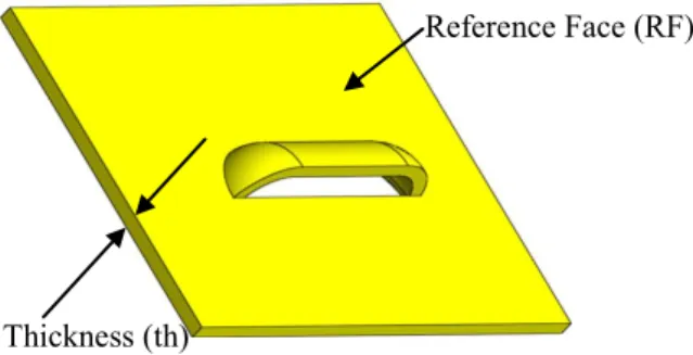 Fig. 1. Reference face and thickness of sheet metal part model