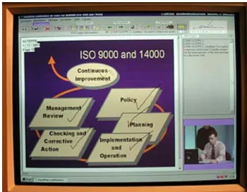 FIG. 4 – Virtual Learning Environnement (inclusion vidéo)FIG. 1 – La position professeur dans le dispositif TutttelNet®