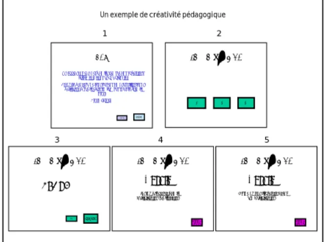 Figure 2 : Une séquence d’un jeu pédagogique interactif  réalisé avec PowerPoint® : la première ligne présente les 