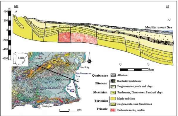 Figure 2. Geological map of the study area and cross-section.