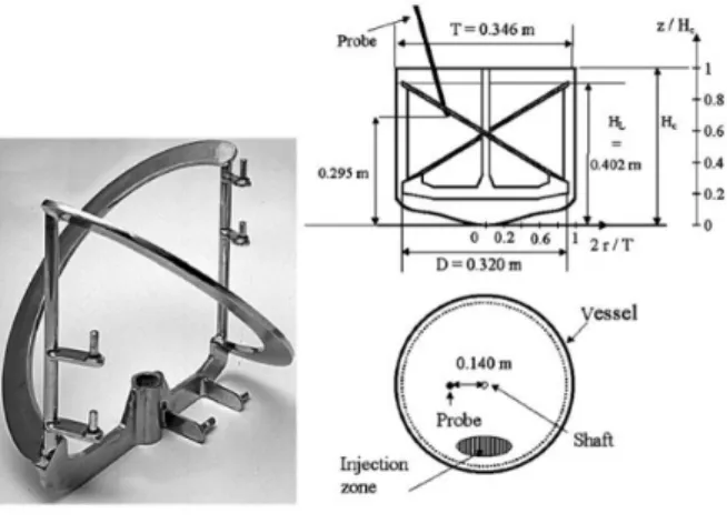 Fig. 7. A mixing vessel used for experimental validation of the proposed mixing model, from [6].