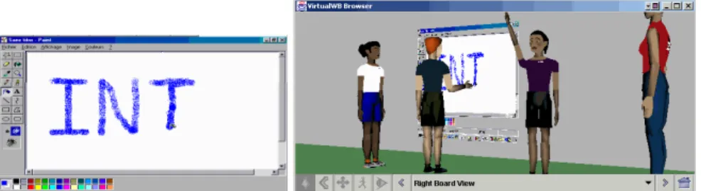 Figure 1 :  Environnement  augmenté  pour  la  collaboration  distante :  à  gauche  l’espace  applicatif,  à  droite  l’espace  immersif  rassemblant  des  représentations  des  utilisateurs et l’application qu’ils partagent