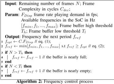 Fig. 8. HEVC decoder using our proposal - Playing aware decoder. New blocks are in grey