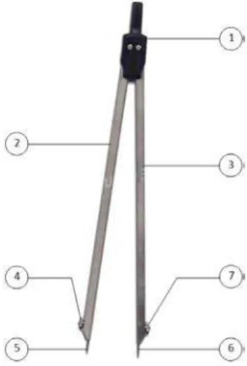 Fig. 2. The Compass example 