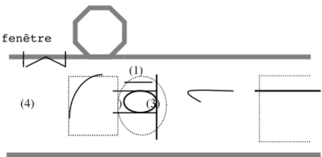 Figure 4. Retraçage de la première esquisse du calque 16.2