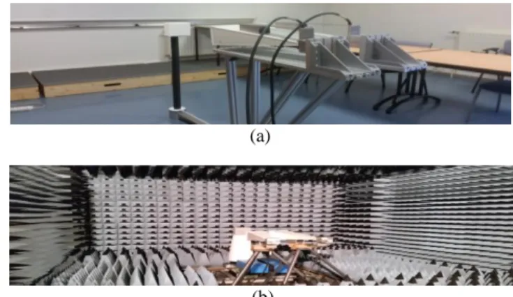 FIG. 2.  Measurement configurations in (a) a multipath environment and (b) in anechoic chamber