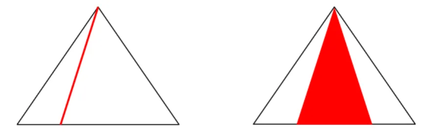 Fig. 5: Comparison of tree search between SHT (left) and eSHT (right)