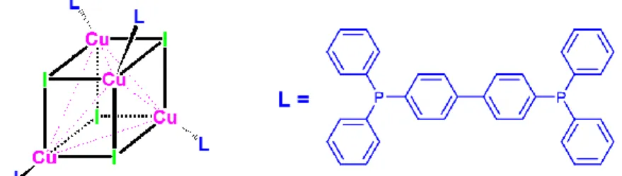 Figure 1. Molecular structure of the [Cu 4 I 4 ] cubane cluster core and the studied diphosphine Ph 2 P(C 6 H 4 ) 2 PPh 2  ligand