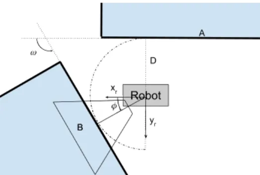 Fig. 9. (a) Constructed OctoMap with occupied voxels shown in blue and frontier voxels shown in yellow
