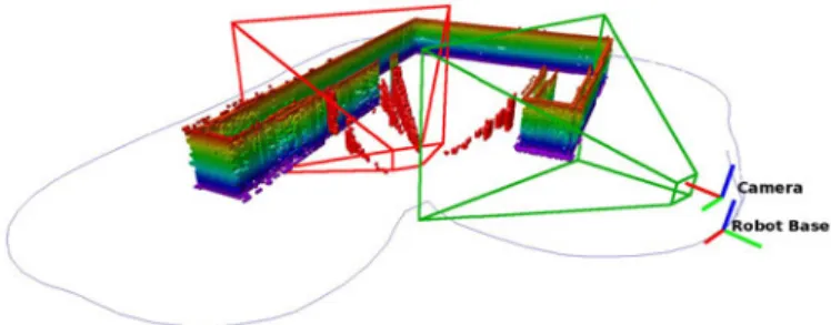 Fig. 12. Impossibility of self-intersection during PE. Dashed curve: boundary of the structure