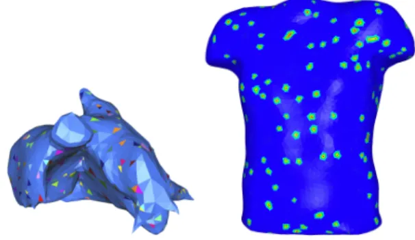 Figure 1. Two-dimensional geometrical description: heart domain Ω H , torso domain Ω T (extramyocardial regions), heart-torso interface Σ and torso external boundary Γ ext .