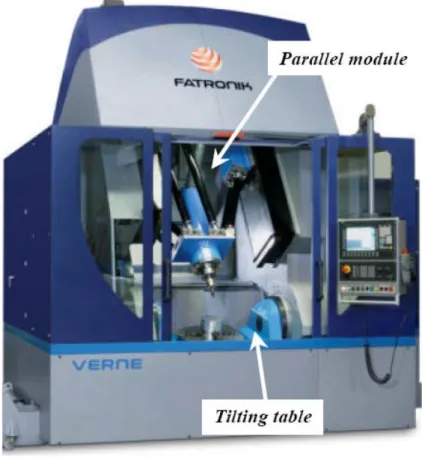 Figure 1: Overall View of the VERNE Machine 