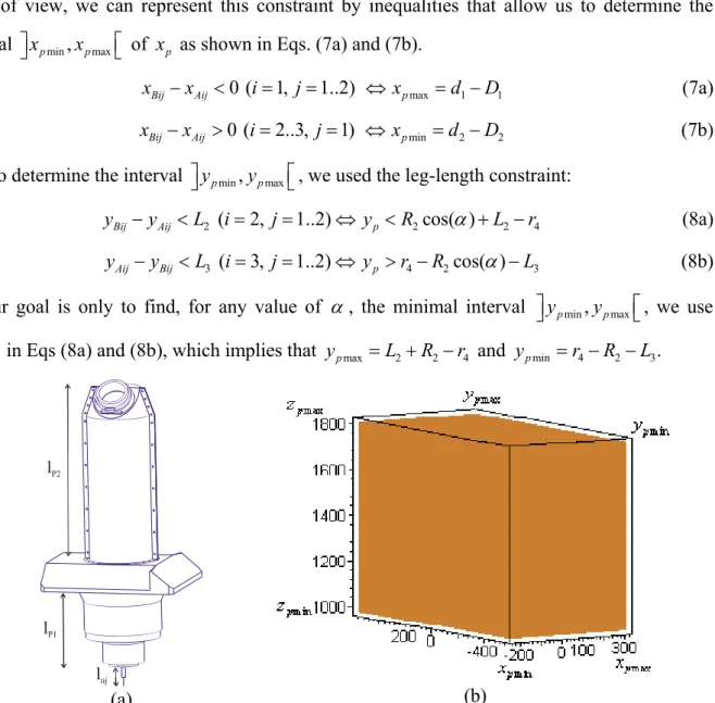 Figure 5: (a) Platform body and (b) the allowable volume for point P assuring that there is no  collision between the various elements of the machine and for a tool length l=0