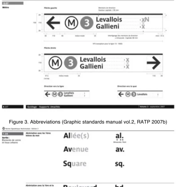 Figure 2. Example of standardized graphic composition  (Graphic standards manual vol.3, RATP 2007b) 