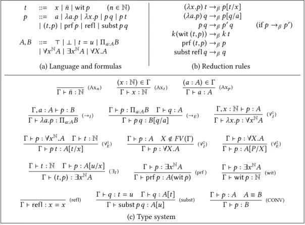 Fig. 8. Target language