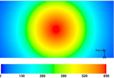 Fig. 3. Gaussian net heat flux (kW∙m -2 ) absorbed by the heated surface of the solar receiver