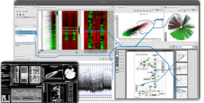 Figure 8: Context-preserving visualization of re- re-lated items and links.