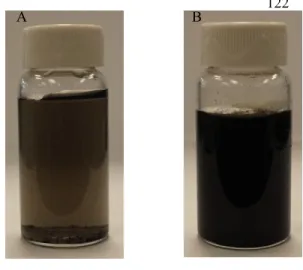 Fig. 7. A) Dispersion of T-SWCNTs in deionized water after 24h, B) Well dispersion of T-SWCNTs under vacuum in  deionized water upon treatment.