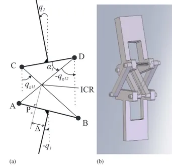 FIGURE 2. Schematic of a planar bipedal robot. Absolute angular variables and torques.