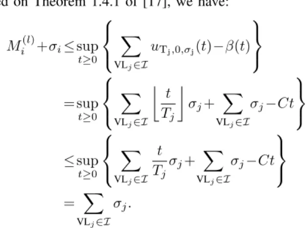 TABLE I: Time Interval between Frames