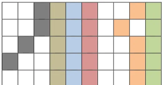 Figure 4 illustrates our parameters in the case of a vertical seam carving for a 10x5 pixels image