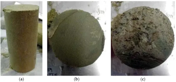 Figure 9. Possible problems of end ﬂatness with cylindrical samples of cemented hydraulic backﬁll after ends are cut and ground: (a) piece detachment; (b) piece residue; (c) sand particle detachment.
