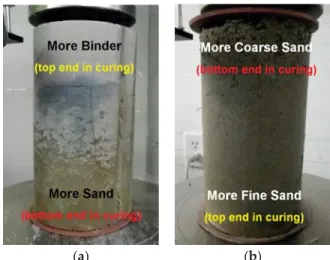 Figure 10. Observed segregations in cemented hydraulic backﬁll samples.