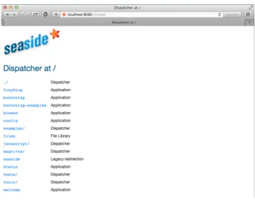Figure 5-5 TinyBlog is a registered Seaside application.