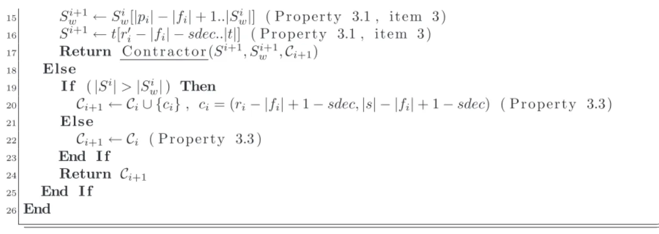 Figure 3: Illustration of a step in the algorithm Contractor (α = S w i [|p i | + 1]).