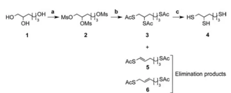 Fig. 2 Schematic representation of the triskelion synthesis pathway.