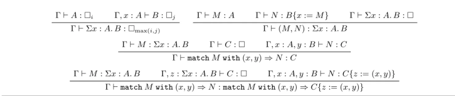 Figure 3. Typing rules for Σ-types in CIC −