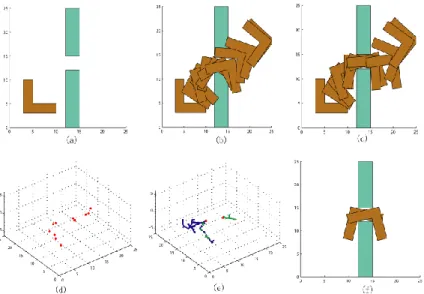 Fig. 7. Failed case for an L shape part passing through a narrow passage 