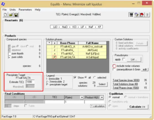 Fig. 14. Equilib module – Equilib Results Window for Fig. 11 in the LiCl–NaCl–KCl–LiF–NaF–KF system.