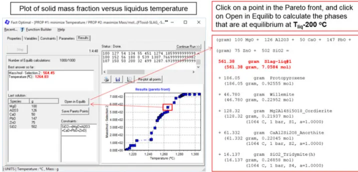 Fig. 19 shows a comparison between calculated and experi- experi-mental viscosities in the Na 2 O – Al 2 O 3 – SiO 2 ternary system with the viscosities calculated using the molten slag database
