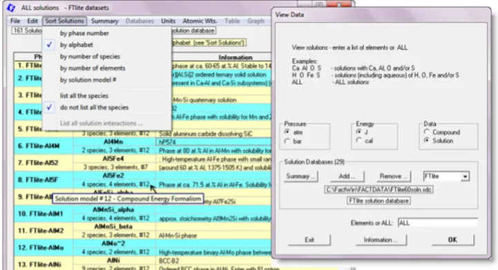 Fig. 8. View Data module – list of all solution phases in the FTlite database ordered by alphabet.