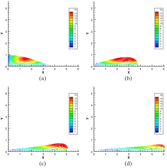 Fig. 9 Snapshots of the velocity field at 1 st (a), 10 th (b), 20 th (c) and 30 th (d) time steps