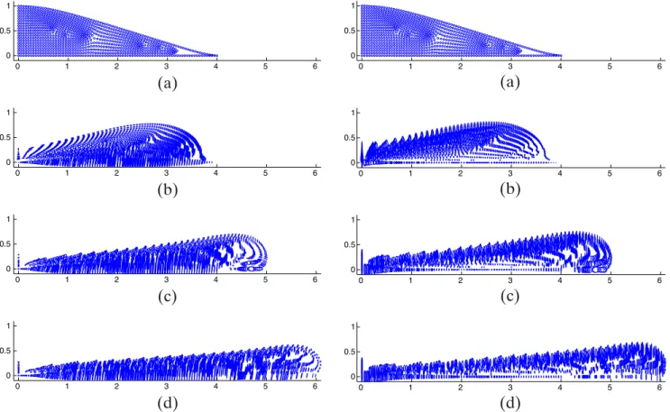Fig. 10 Orientation field for the CNT suspension at some intermediate steps of the simulation (r − z orientation field)
