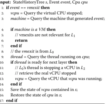 Figure 9 shows how this information is added to the SHT. The full hierarchy of NSIDs and vTIDs is stored inside the thread’s node to be retrieved later for the view