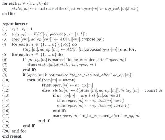 Figure 8: Non-blocking k-universal construction (code of p i )