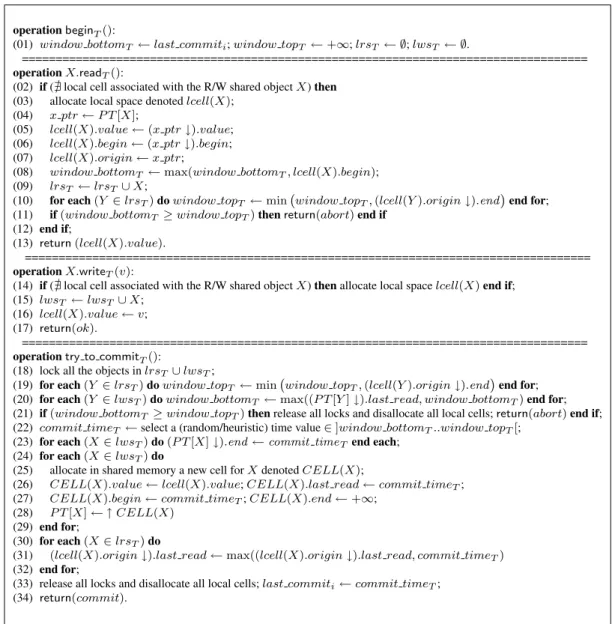 Figure 4: Algorithm for the operations of the protocol