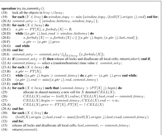 Figure 7: Algorithm for the try to commit() operation of the permissive protocol