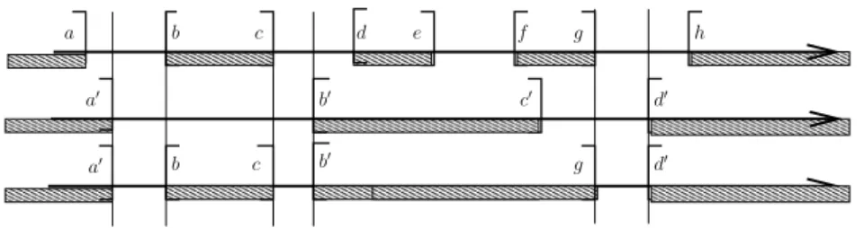 Figure 10: Subtraction on sets of intervals