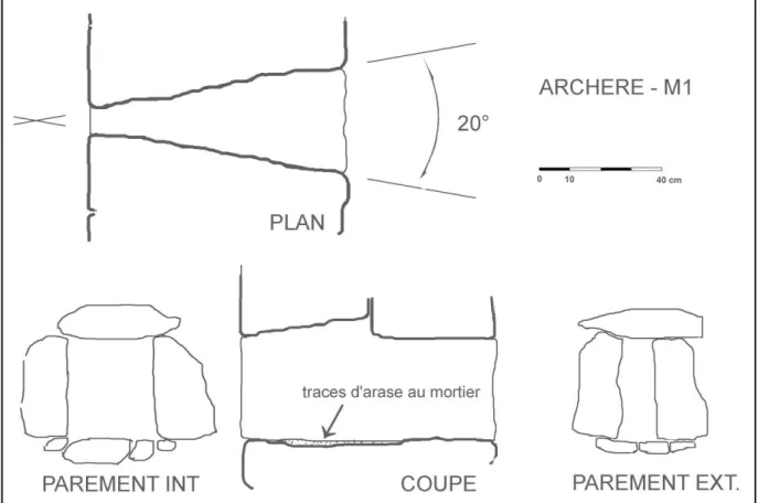 Fig. 10 ‐ Détails de l’archère ou fenêtre de tir du mur M1   