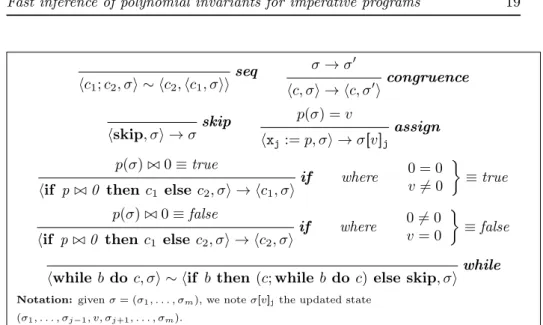Figure 4: Small-step operational semantics.
